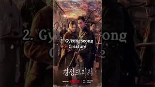 Download lagu Penuh Monster, Ini 5 Rekomendasi Drama Korea Bertema Serangan Monster mp3