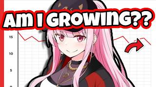 Calli Opens Up About Her Growth in Hololive...【Hololive EN】