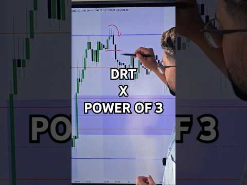ICT Power of 3 using DRT = Insane Results 🔥 #ict #smc #forex #trading #nasdaq