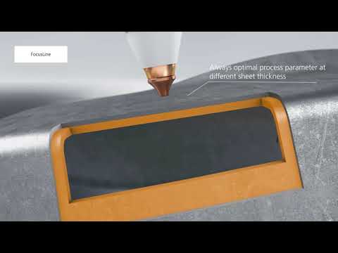 TRUMPF 3D laser processing machines: TruLaser Cell 8030 - function overview