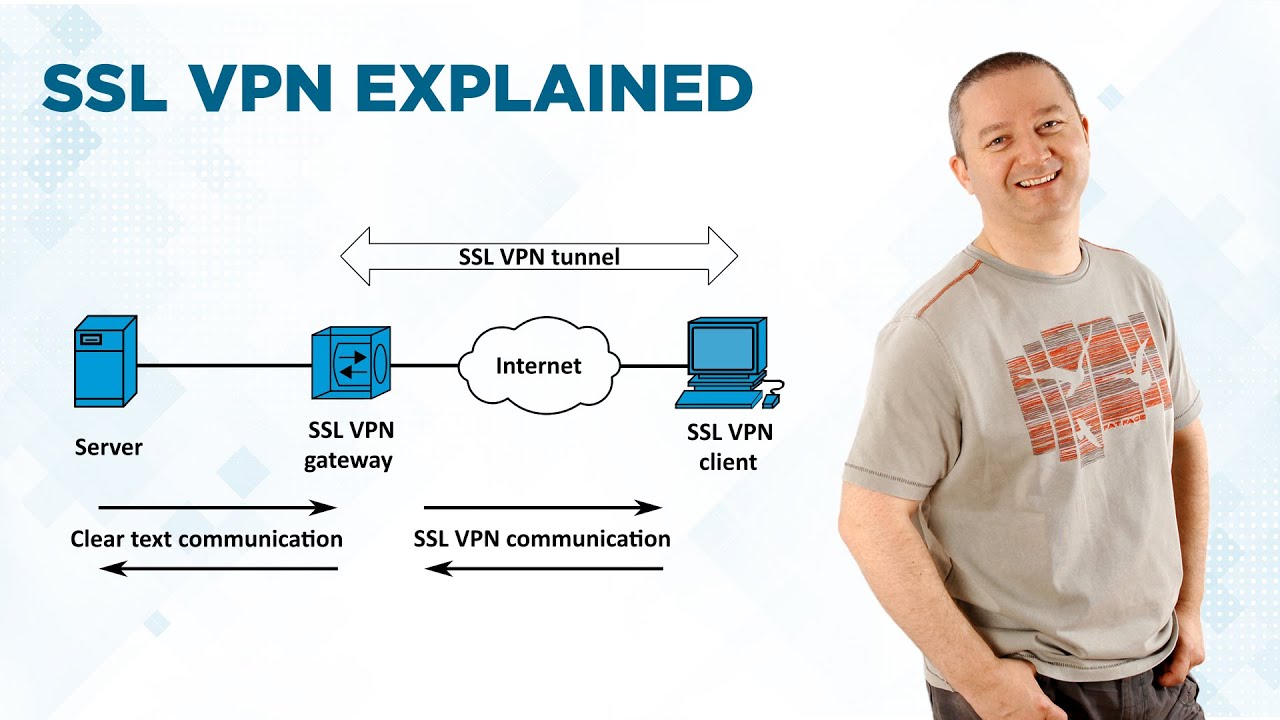 SSL VPN and VPN Technologies