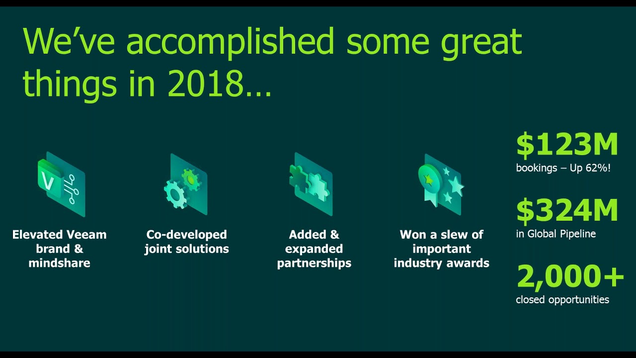 APJ Q1 Veeam ProPartner Briefing  video