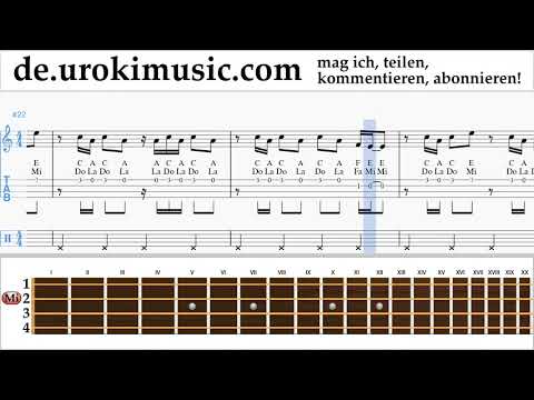 Ukulele Unterricht Imagine Dragons - Thunder Noten Lernen um-i995