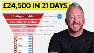 How To Get More Followers On Instagram (Online Coaching)