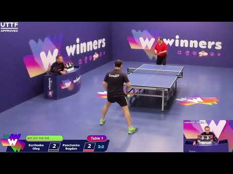 WINners League 20.04.21 Kurilenko Oleg - Panchenko Bogdan 13:00