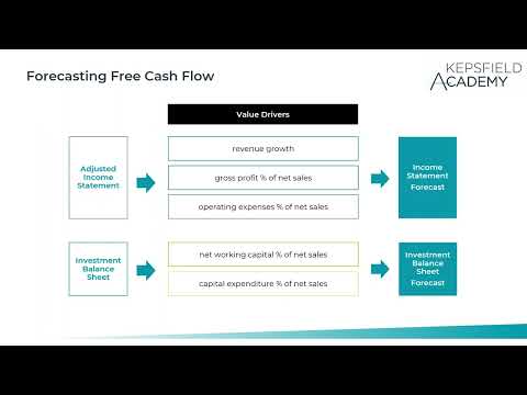 Mastering Company Valuation - Forecasting Free Cash Flow: Key Value Drivers and Financial Modelling