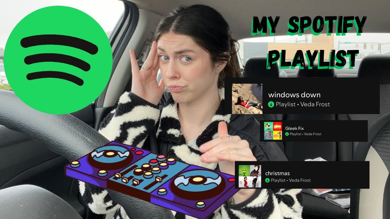 explaining my Spotify playlist names