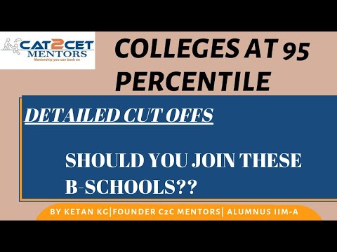 Colleges at 95 percentile in CAT | Detailed Cut Offs | Should you Join these bschools ?