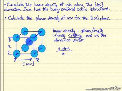 Linear and Planar Densities