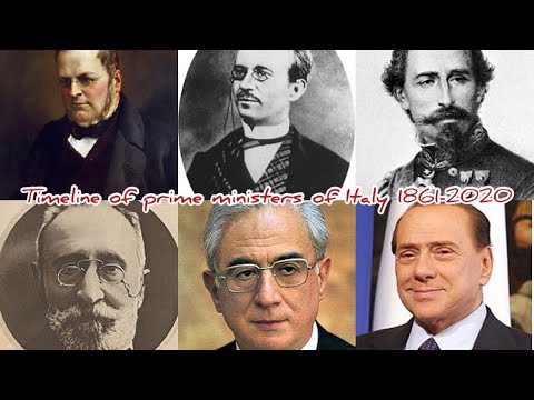 Timeline   of prime ministers of Italy 1861-2020