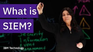 What Is SIEM?