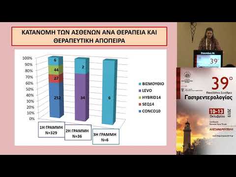 video συνεδρίων on demand