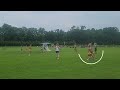 Maryland Cup Summer Champions Highlights July 2022