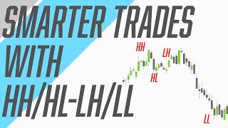 Smarter Trades With Higher Highs/ Higher Lows - Lower Highs/ Lower Lows! HH/HL