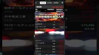 #日本経済,#マーケット,#相場,#株ニュース,#金融,#チャート,#テクニカル分析,#ファンダメンタル分析,#出来高,#株式投資初心者
