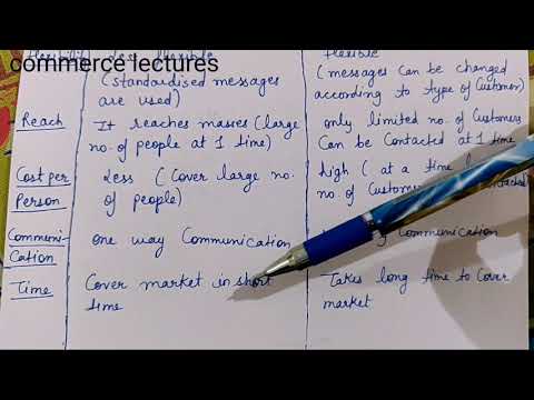 Market customer seller meaning class 12 business studies marketing management