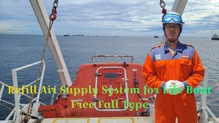 Download lagu Sistem Pengisian Ulang Pasokan Udara untuk Sekoci Penyelamat Tipe Jatuh Bebas mp3