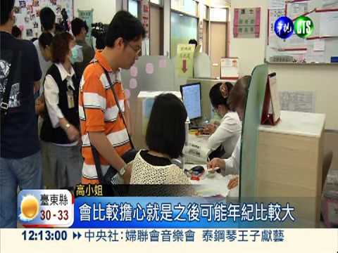 婦女越來越晚生 頭一胎拖過30歲