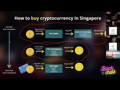 Kaip uždirbti pinigus cryptocurrency trading