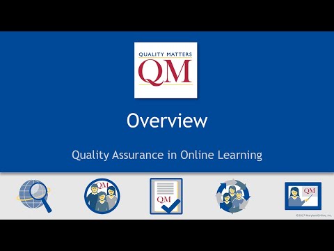 QM Quality Matters Overview Presentation