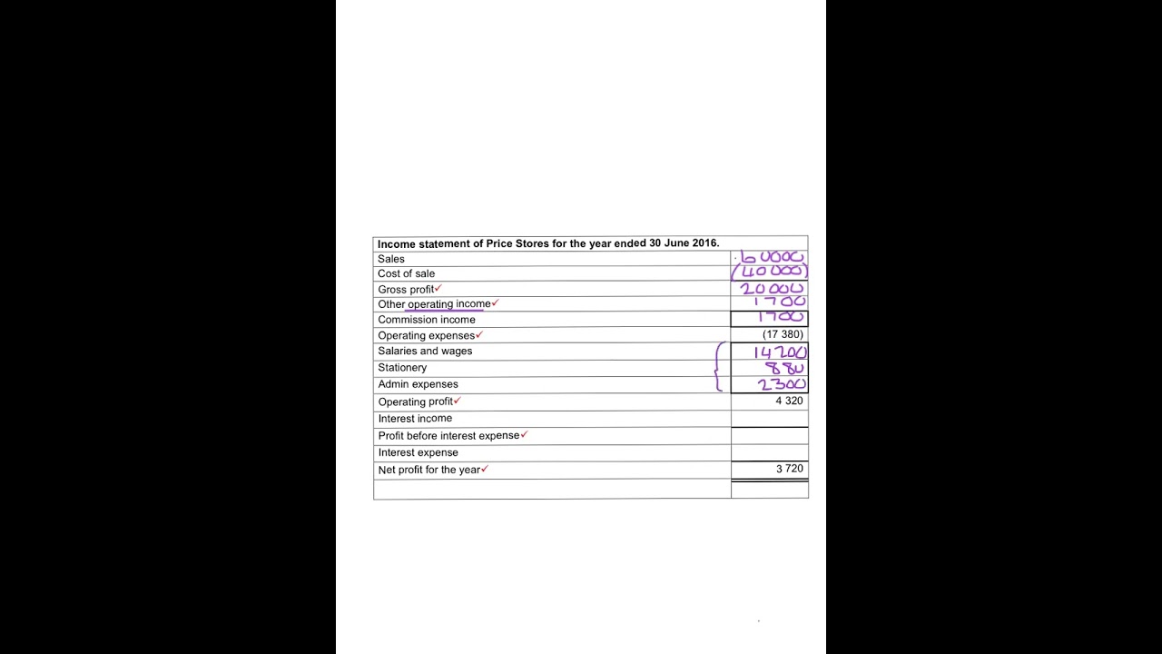 3. Price Stores - Income Statement