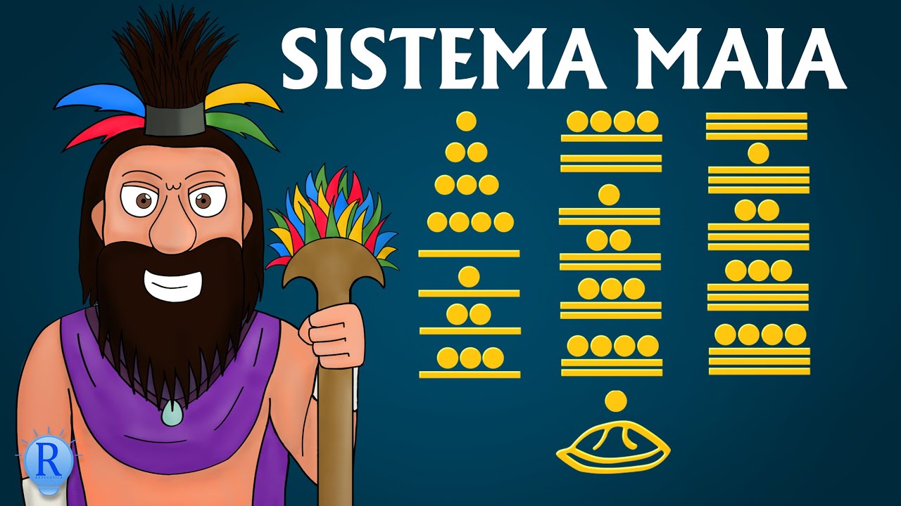 Sistema Maia de Numeração