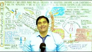 Juan 8:24 👉 O LOS PECADOS SUYOS LOS PAGA USTED 🫱 VA AL INFIERNO. O SE LOS PAGO YO 🫱 VA AL CIELO.