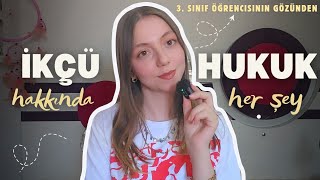 İKÇÜ Hukuk Fakültesi Hakkında Her Şey! | İzmir Katip Çelebi Üniversite