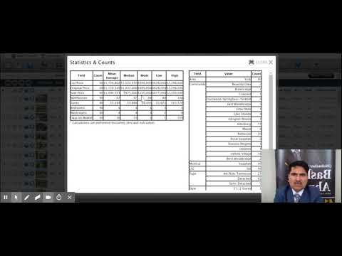 Vaughan Real Estate Market News Just Sold in Jan & Feb 2019 by Bashir Ahmed