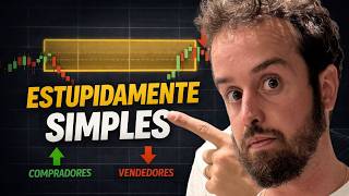 A estratégia de Day Trade que vou usar para o resto da vida