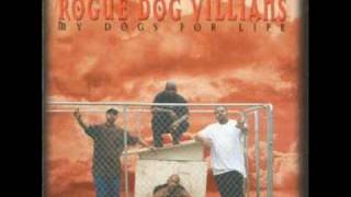 Thong Thissle-57th Street RDVs Featuring Tech N9ne, IcyRoc Kravyn, Sundae