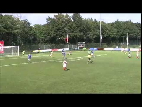 vvop a1   vvb a1 samenvattting