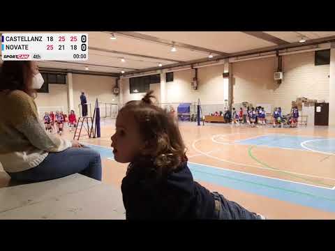 Serie D - Castellanz vs Novate - 19/02/2022