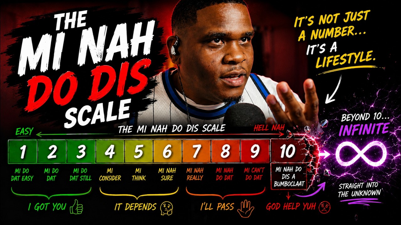 Explaining the "Mi Nah Do Dis" scale!