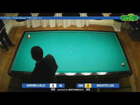V Trofeo "Luca Renna" Neviano - Le 01/02/2019 Miglietta Enrico - Santoro Aramini Mario
