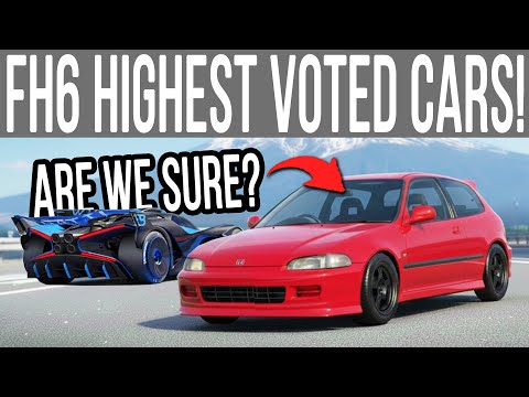 New HIGHEST VOTED CARS for Forza Horizon 6 Japan Right Now!