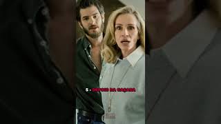 10 MELHORES FILMES DE SUSPENSE NOVOS NA AMAZON PRIME VIDEO 2025 #primevideo #suspense #filmes