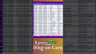 🚢 36 Cruises in 11 Months - My Shocking Cruise Fare Costs