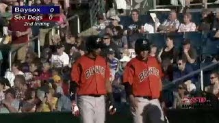 Sharlon Schoop doubles in two runs for the Baysox