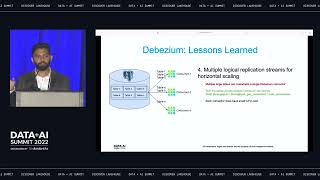 How Robinhood Built a Streaming Lakehouse to Bring Data Freshness from 24h to Less Than 15 Mins