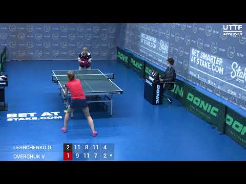 19 июня 2021. Синий зал - Дневной турнир.TT Cup