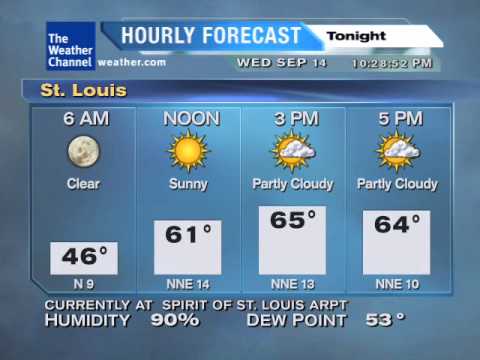 Saint Louis, MO - WeatherSTAR XL V4-2