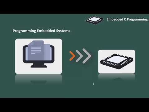 Learn 2 How to program embedded system - Mind Luster