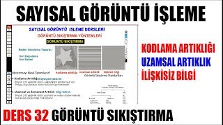 32 | Sayısal Görüntü Sıkıştırma Yöntemleri | Sayısal Görüntü Image Pro
