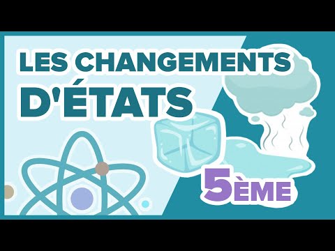 Les Changement d’États 5ème - Physique/Chimie - Collège - Mathrix