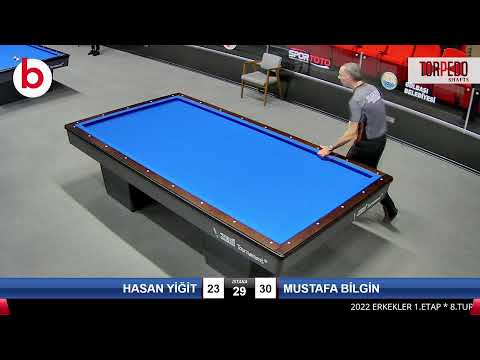 HASAN YİĞİT & MUSTAFA BİLGİN Bilardo Maçı - 2022 ERKEKLER 1.ETAP-8.TUR