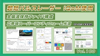 OPJ発表 広帯域スーパーコンティニューム光源 *全偏波保持ファイバ構成│Vol.100