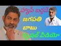 Jagapathi Babu Birthday Special Video Jagapathi Babu SK Entertainment SKEntertainment01s