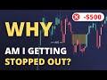 ICT 2022 Model The Biggest Mistake New Traders Make And How To Fix It