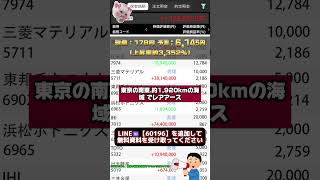 #株式 #投資# 日本株 #資産運用 #投資初心者 #株式投資 #お金の勉強 #長期投資 #配当金 #老後資金